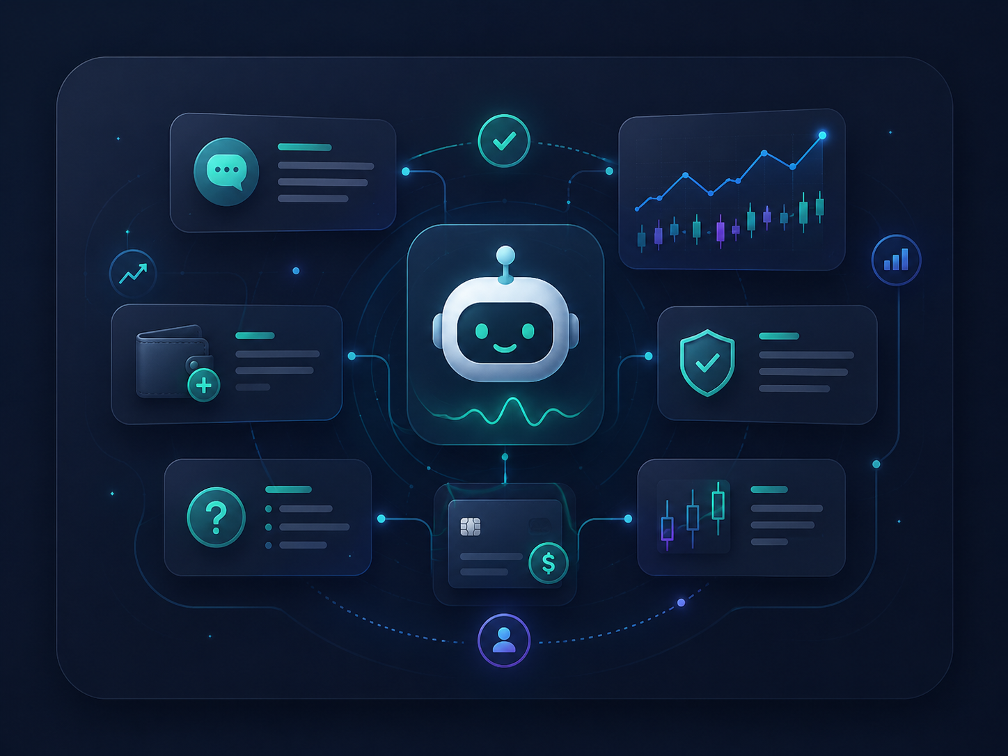 AI trading assistant answering wallet, signal, safety, and market questions